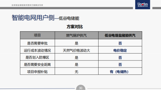 1680229314703437.png image.png