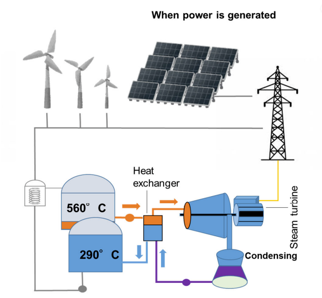 1681703000163066.png image.png