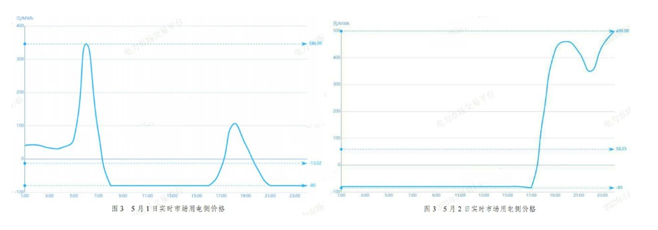 1683255323756915.png image.png