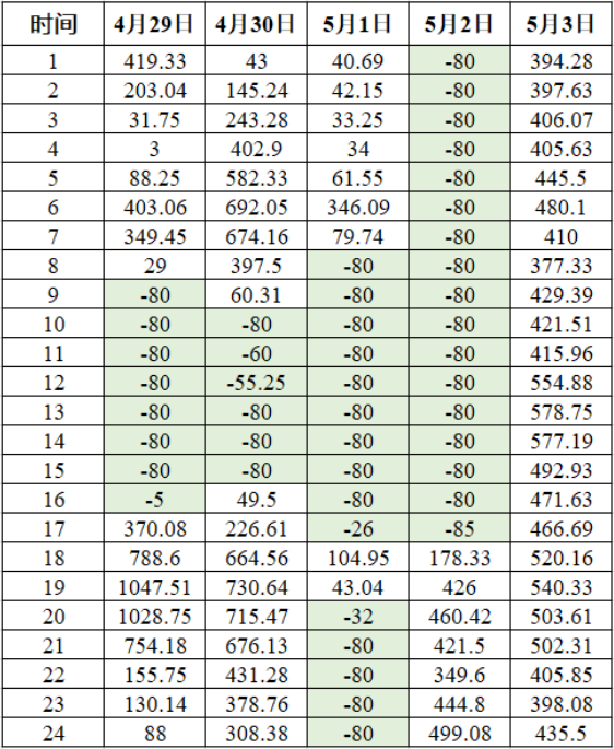 1683255375379048.png image.png