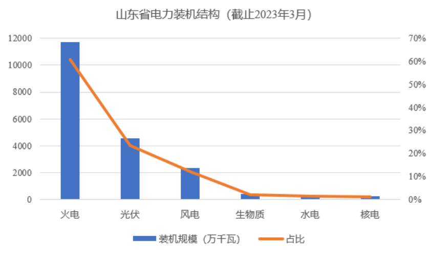 1683255408250045.png image.png