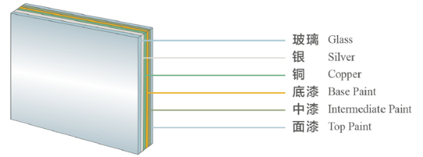 23.5.4 武漢圣普贊助合作單位宣傳內容收集表-CPC2023第十屆中國國際光熱大會-武漢圣普1316.png