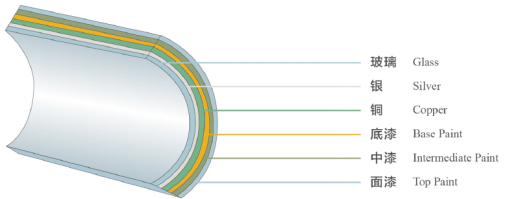 23.5.4 武漢圣普贊助合作單位宣傳內容收集表-CPC2023第十屆中國國際光熱大會-武漢圣普1188.png