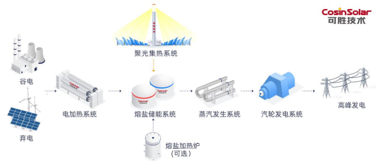 1687915214103488.png 9c0ddff54b9babe177ae26a47ff230ae_1687837030899380.png