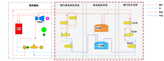 1687915256111212.png fe2f16a0f913cc0db3ba7da0ce8a5a53_1687837072497132.png