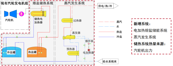 1687915276631317.png 40ae8927f817c4814e5c2b6b9386986e_1687837091229578.png