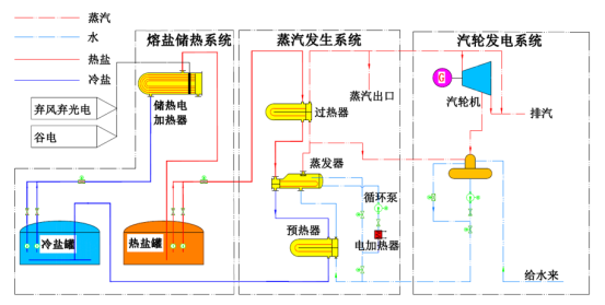 1687915313982821.png c4335daeab82dda65c2592c09dc9f9d6_1687837129697666.png