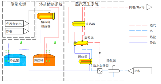 1687915325989993.png 262e1de7580cdac366d9329071fabea6_1687837139527022.png