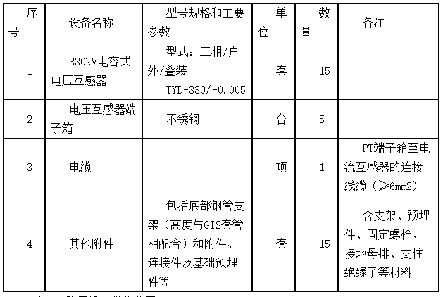 1688004645397308.png 18d1427b8615e73d855695c15c59bb15_09345969494.png