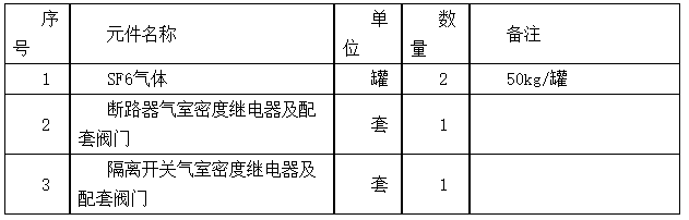 1688004658422084.png 6dc84911bd2039a20abcc375dc2cf6ab_09352679494.png