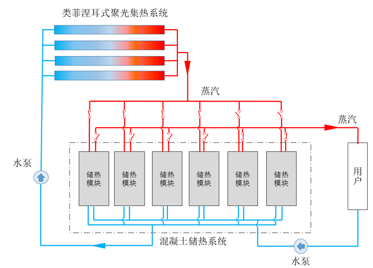 1688112239691011.png 08d2c3465de131353718b297eb32dda0_640_wx_fmt=png&wxfrom=5&wx_lazy=1&wx_co=1.png