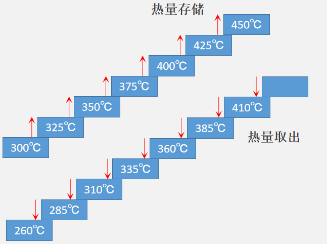 1688112252561795.png 26b5e49893f13dc459f33b207b6519f6_640_wx_fmt=png&wxfrom=5&wx_lazy=1&wx_co=1.png