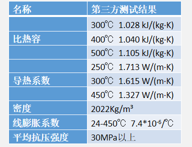 1688112294403945.png 941e3c29a310e4d318296d6332fbcb5b_640_wx_fmt=png&wxfrom=5&wx_lazy=1&wx_co=1.png