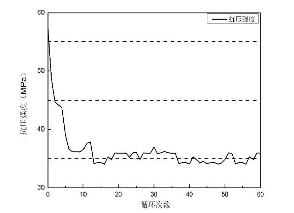 1688112307746099.jpg 886d2232b4eb422fdcef70c15106bd15_640_wx_fmt=jpeg&wxfrom=5&wx_lazy=1&wx_co=1.jpg