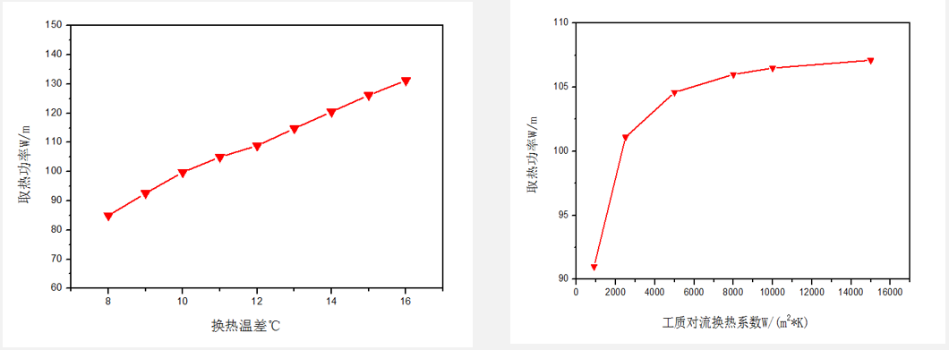 1688112319685744.png b43e699d0d93f021abd487611676a019_640_wx_fmt=png&wxfrom=5&wx_lazy=1&wx_co=1.png