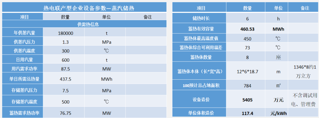 1688112340182529.png 76ea176fa655be8ed5ba7eda0ce6f2e7_640_wx_fmt=png&wxfrom=5&wx_lazy=1&wx_co=1.png