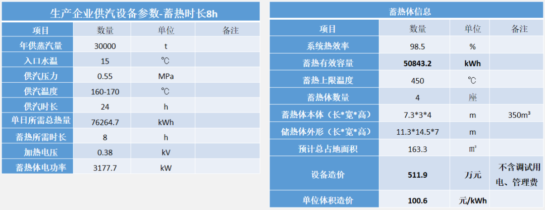 1688112350838780.png 9862f3d94dc138b119eff1bf90007fee_640_wx_fmt=png&wxfrom=5&wx_lazy=1&wx_co=1.png