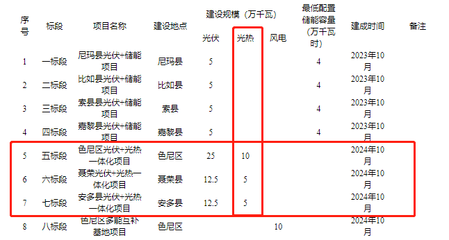 1688628492133593.png image.png