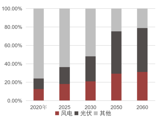 1688718575939861.png image.png