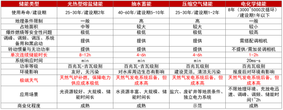 1688718617748954.png image.png