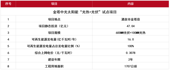 1688718643319526.png image.png