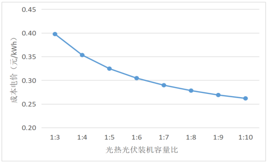 1688718713896852.png image.png