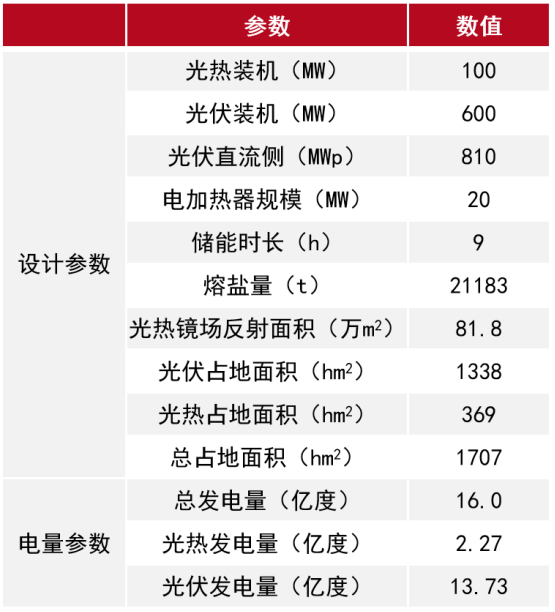 1688718727338571.png image.png