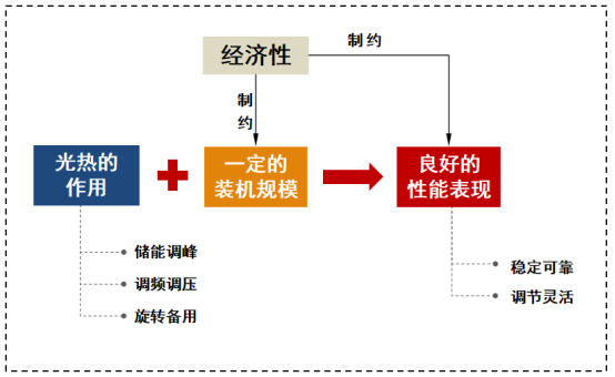 1688718768831324.png image.png