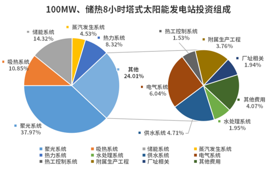 1688718781123316.png image.png