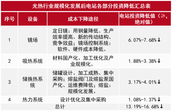 1688718791756487.png image.png