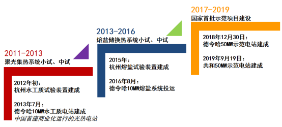 1688718822458447.png image.png