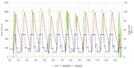 1688718873729164.png image.png