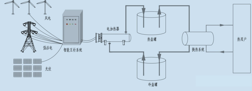 1689129520560164.png 22ee221662d50ebc37fc5e92b2303be7_640_wx_fmt=png&wxfrom=5&wx_lazy=1&wx_co=1.png