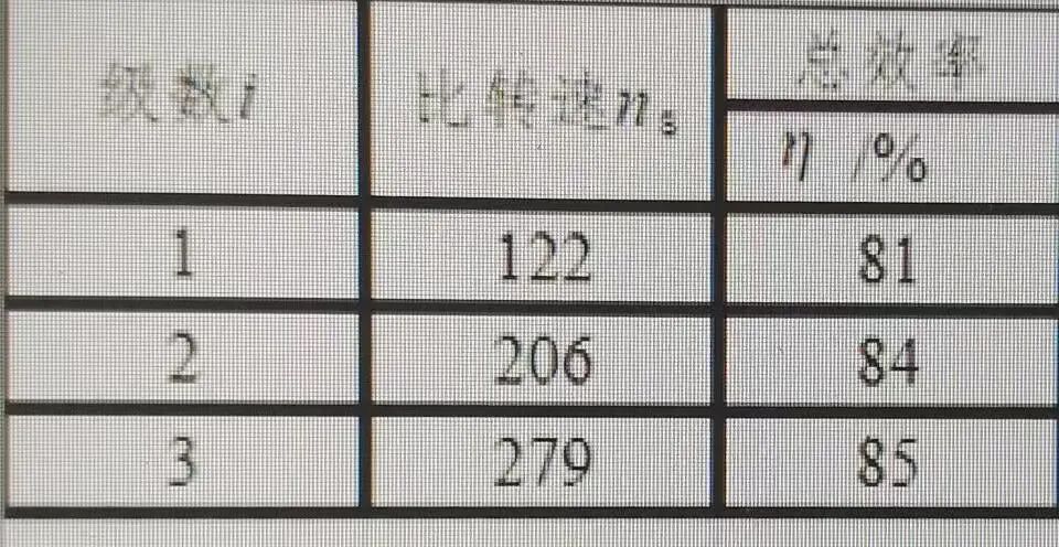 1689129545962203.jpg 84a3cb734565dd253d2fd1431c7010bd_640_wx_fmt=jpeg&wxfrom=5&wx_lazy=1&wx_co=1.jpg