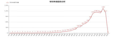 1689212117746010.png fb7bca22ee7c2e67d08abe0407da504a_640_wx_fmt=png&wxfrom=5&wx_lazy=1&wx_co=1.png