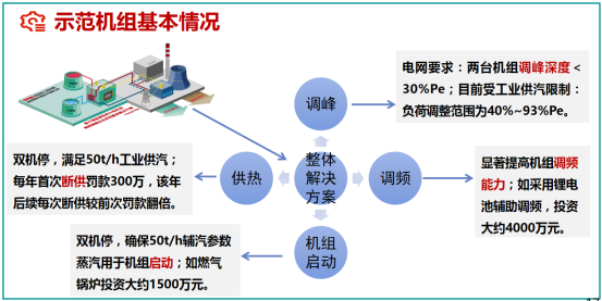 1689212166776621.png 2bd369d8f22d6bed4d1b87f66bad0042_640_wx_fmt=png&wxfrom=5&wx_lazy=1&wx_co=1.png