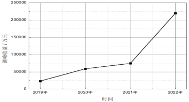 1689212181579635.png 8a4bcabaf31c6e591d965cf8777081c6_640_wx_fmt=png&wxfrom=5&wx_lazy=1&wx_co=1.png