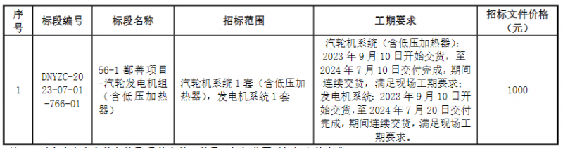 1689903015831709.png 6ce12bab8363446702149d1241ea874a_09223292494.png