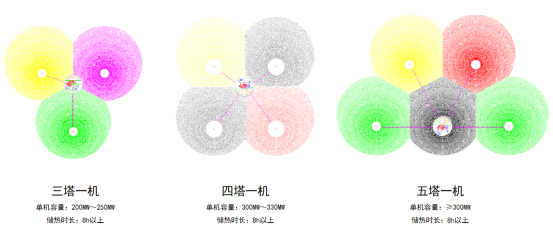 1690252072157280.png image.png