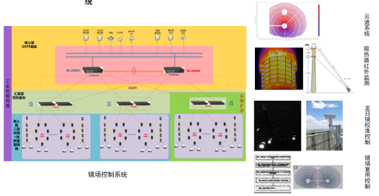 1690252283672929.png image.png