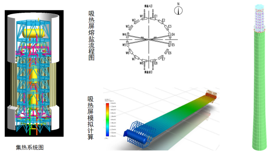 1690252293662262.png image.png