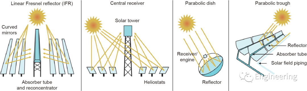 1690339704666118.png 765434f8b7bc2bad6f037283ac17f7ac_640_wx_fmt=png&wxfrom=5&wx_lazy=1&wx_co=1.png