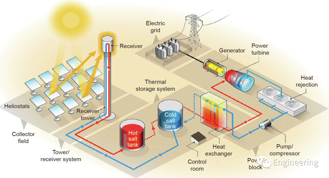 1690339724540493.png 6d9555055dba4be4d5f8f11dae7e3c67_640_wx_fmt=png&wxfrom=5&wx_lazy=1&wx_co=1.png