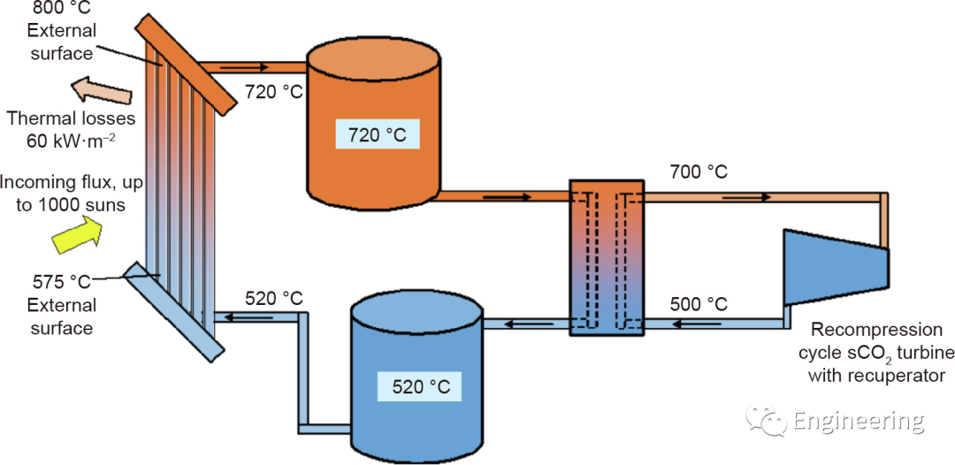 1690339822722416.png aa18c5e5a2521753bdcb60108fc36352_640_wx_fmt=png&wxfrom=5&wx_lazy=1&wx_co=1.png