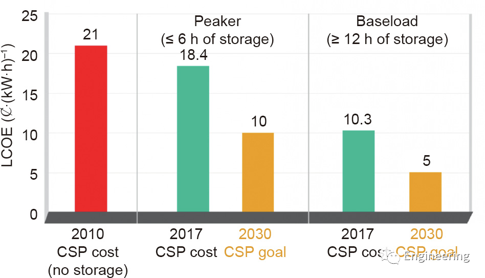 1690339956677920.png ee935ce06ab63ac220f5d63e361538e2_640_wx_fmt=png&wxfrom=5&wx_lazy=1&wx_co=1.png