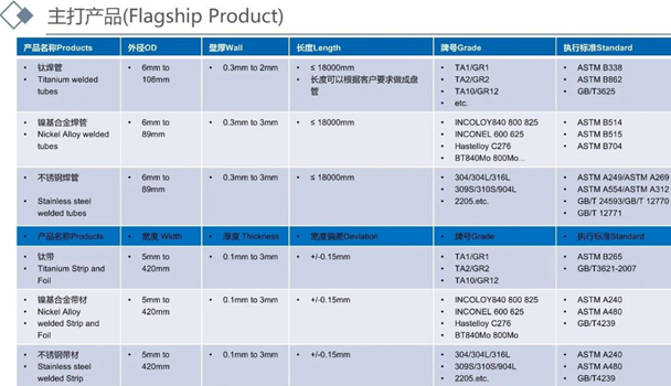 1692082281274120.png image.png