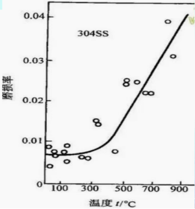 1692086589894791.png image.png