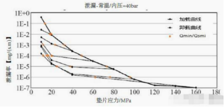 1692086889603246.png image.png