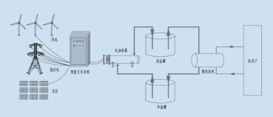 1692149368488535.png image.png