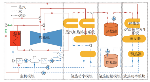 1692149750504521.png image.png